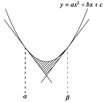 放物線と２直線によって囲まれる部分の面積